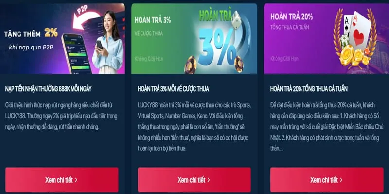 Thưởng nạp tiền và sinh nhật VIP mmo88